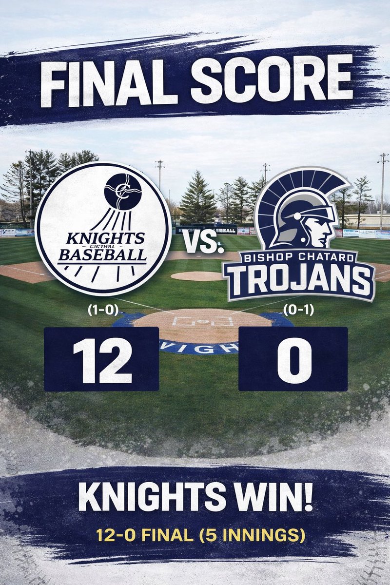 LCC Knights Baseball tweet media