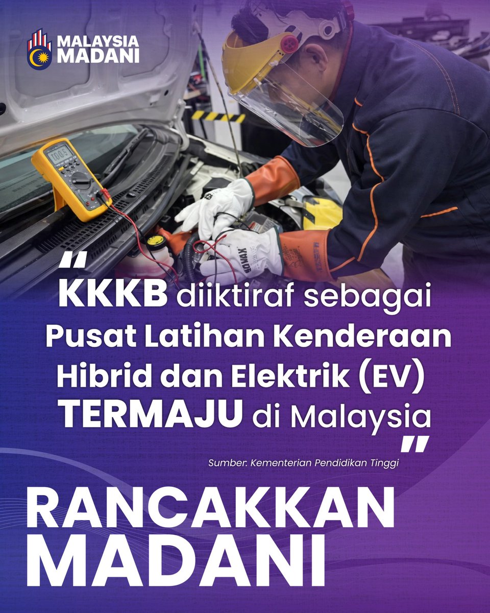 Kementerian Pendidikan Tinggi tweet media