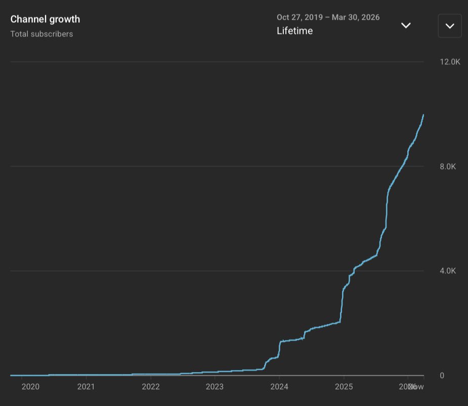 Shen Sean Chen tweet media