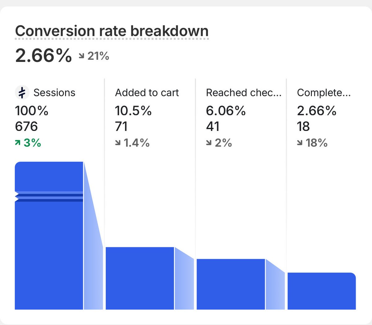 BigboyMilly tweet media