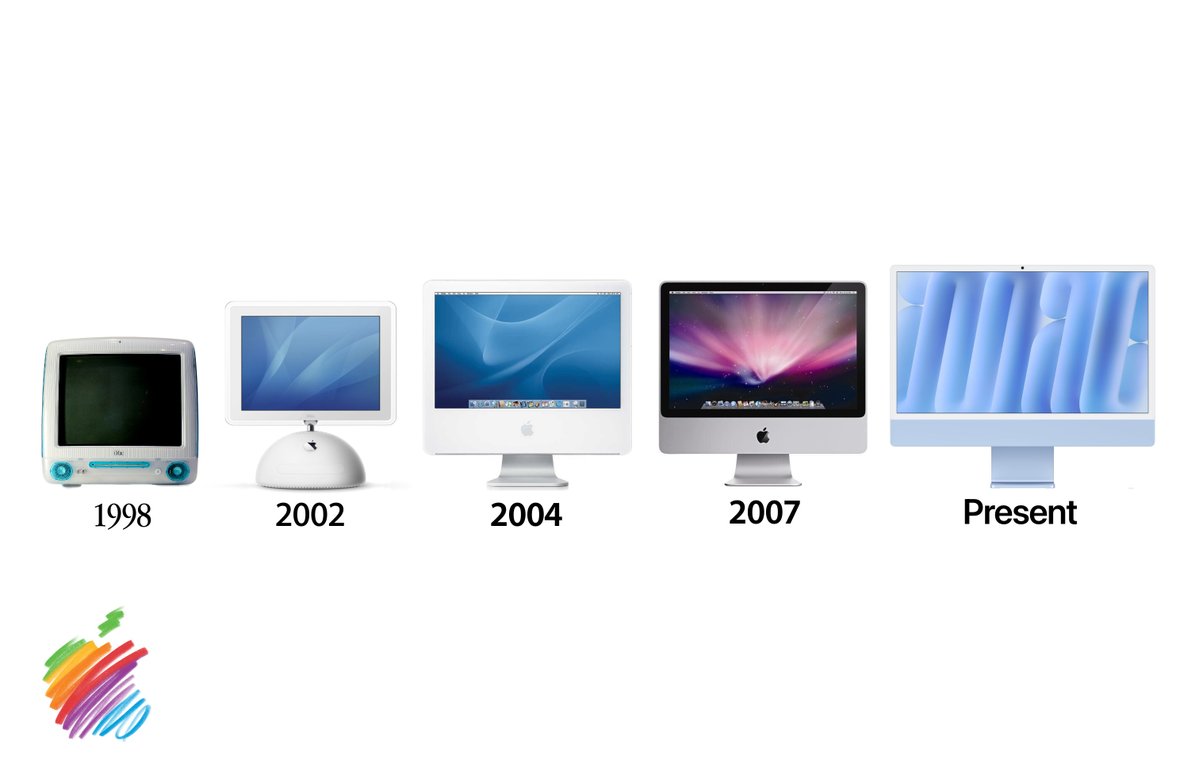 theartistchair's tweet image. Apple at 50 iMac Display Graphic for Apple's 50th birthday 🎂🎉

Happy 50 years of #ThinkingDifferent!!!