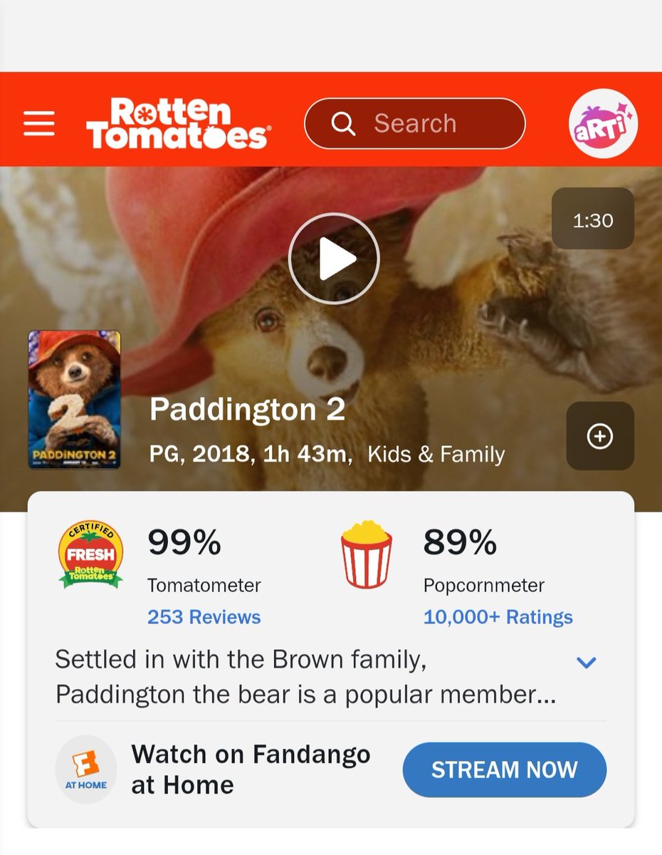 Justo el domingo vi una película que describe perfectamente lo que dice este tweet. 

Que película tan 'anti-divertida'
