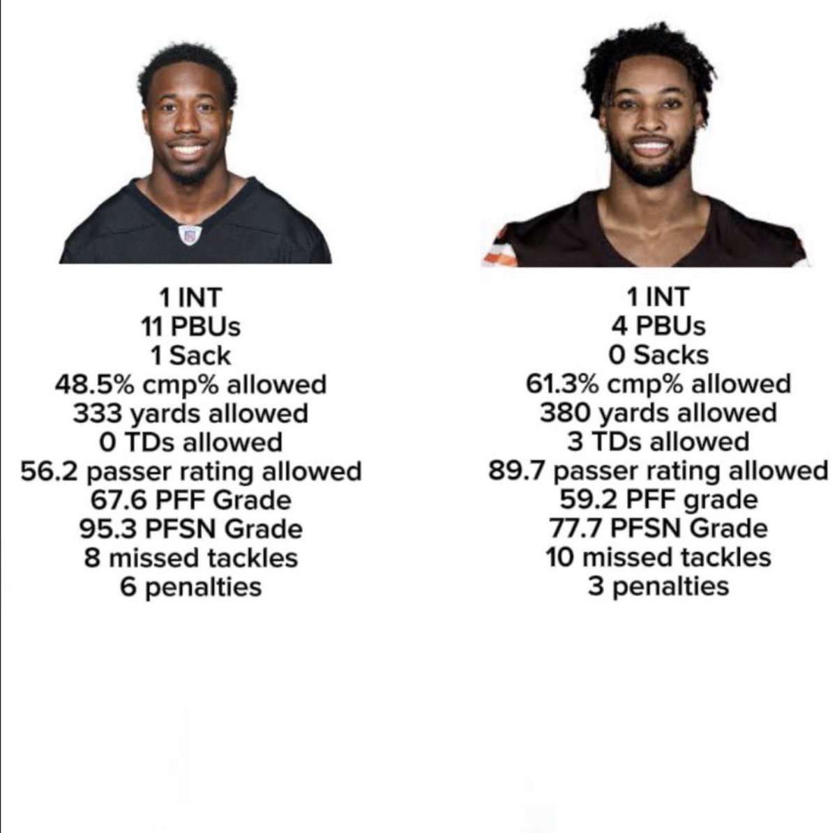 Steve’sBurgh tweet media