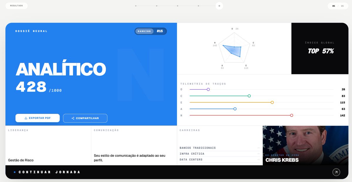 Ander - Trampo tech: nortjobs.com tweet media
