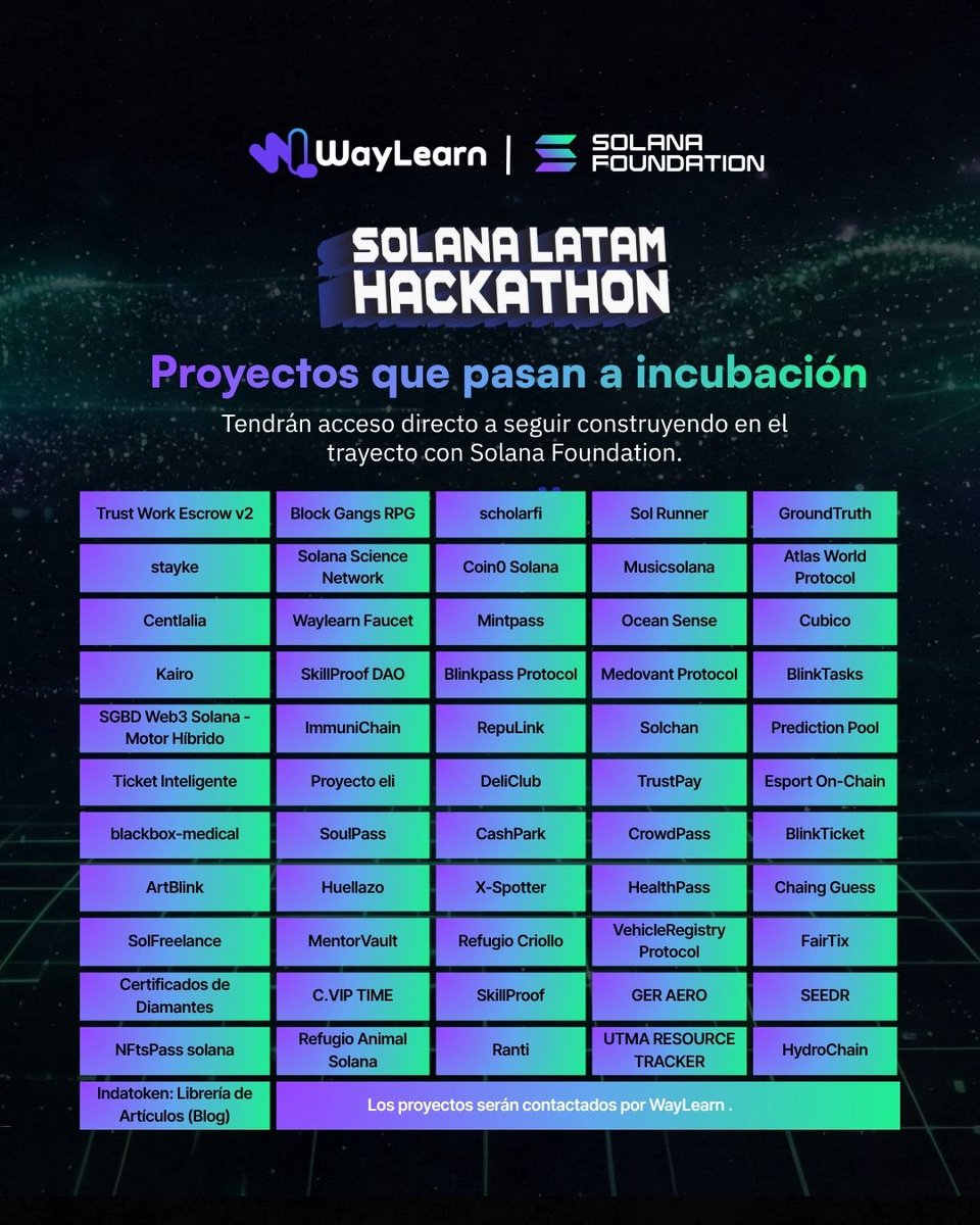 Victor Aranguren tweet media