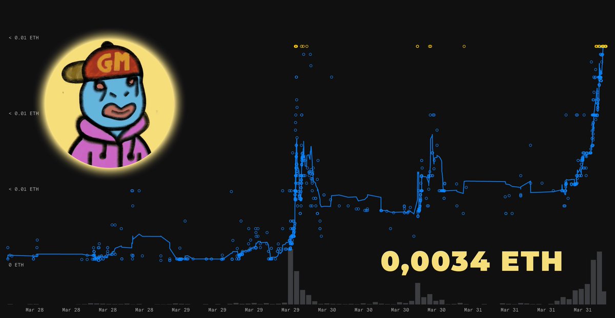 Bad Frogs are Bad Frogs

in the previous post, i didn’t just write question: "do you feel this too?"

<a href="/BadFrogs1744/">Bad Frogs</a> 🐸

Intuition x hypothesis = a powerful combination