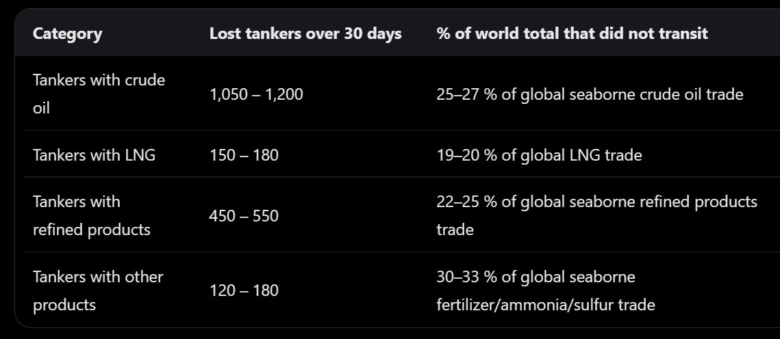 Ondřej Tesárek tweet media