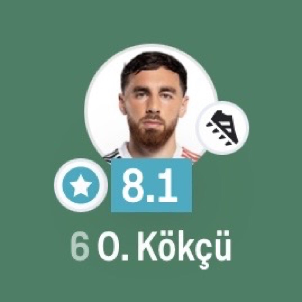 Bora Nart tweet media