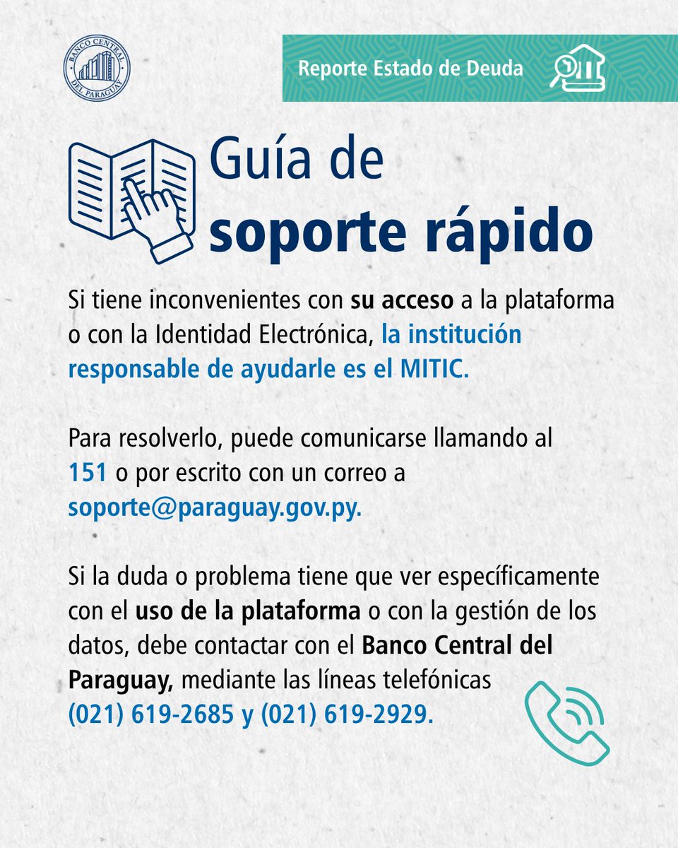 Banco Central del Paraguay tweet media