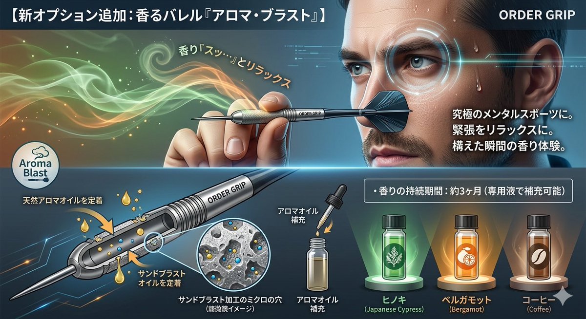 【新オプション追加：香るバレル『アロマ・ブラスト』】

ダーツは究極のメンタルスポーツ。
緊張する場面でいかにリラックスできるかが勝負を分けます。

そこでORDER