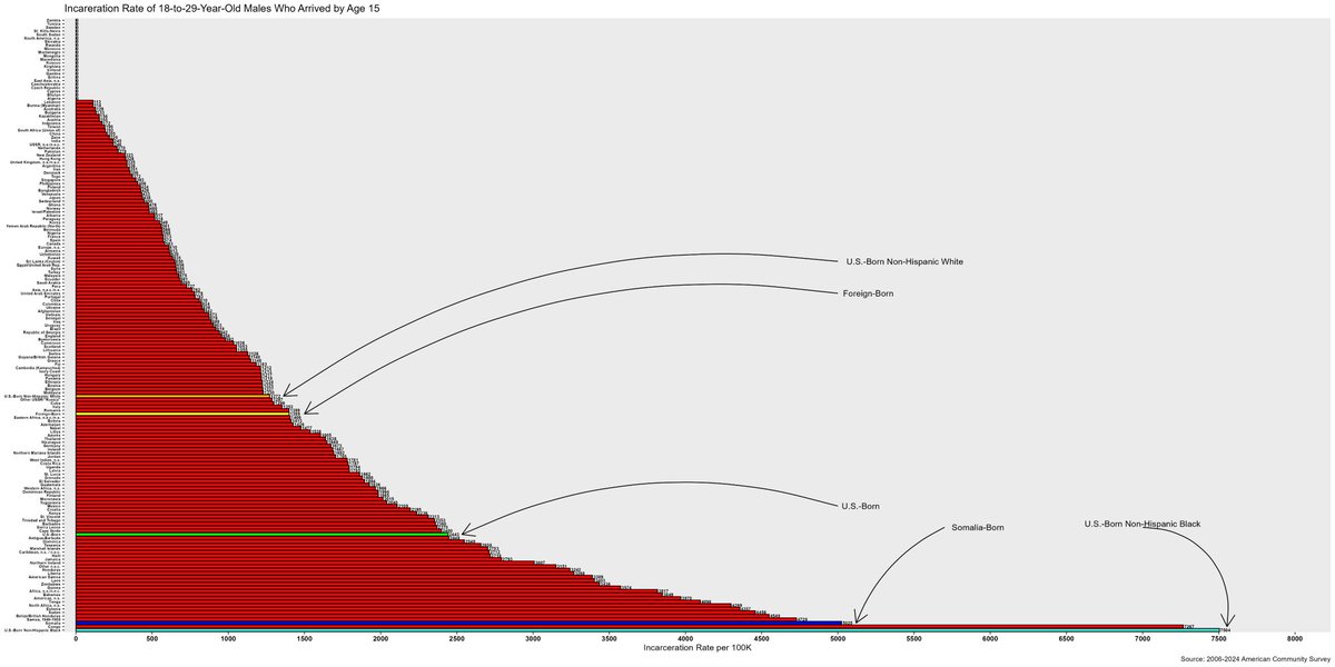 privatize social security tweet media