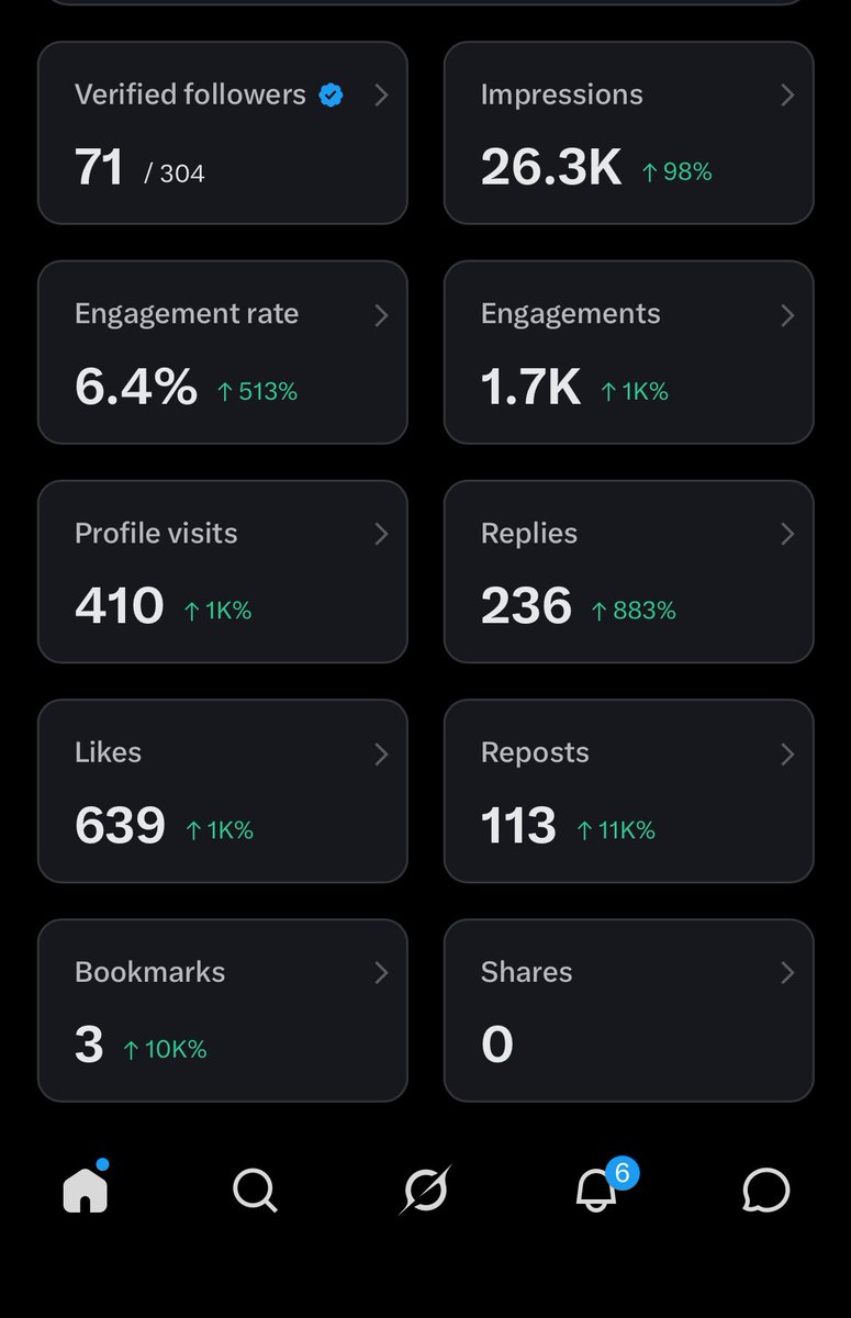 El nvm💙❤️ tweet media