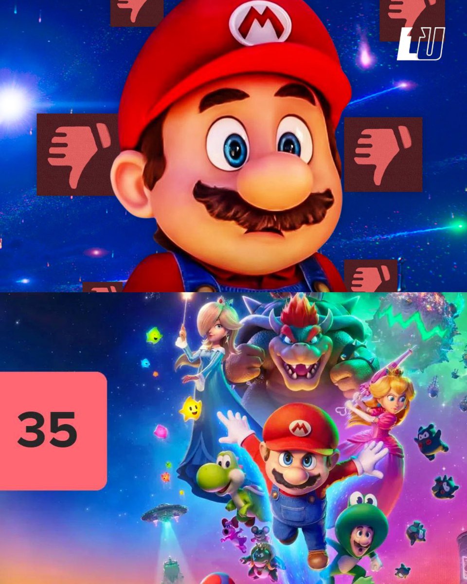 LevelUp.com tweet media