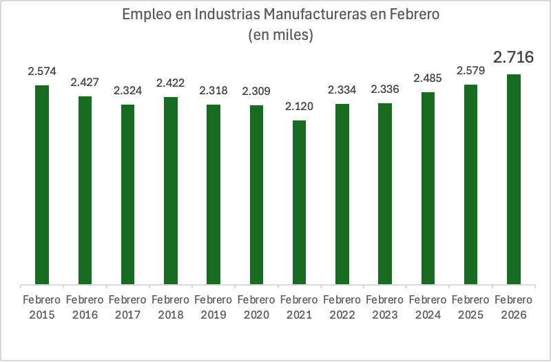 Camilo Rey tweet media