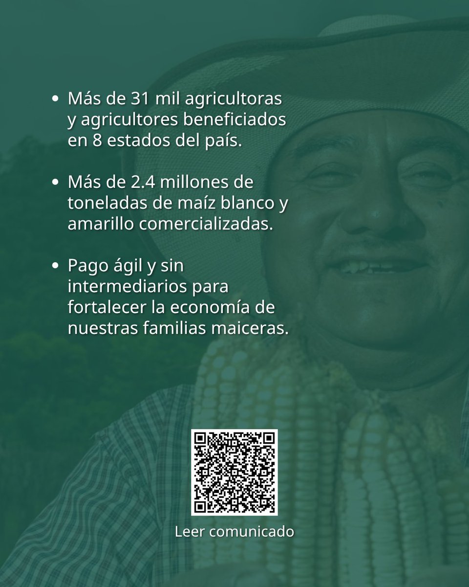 Secretaría de Agricultura y Desarrollo Rural tweet media
