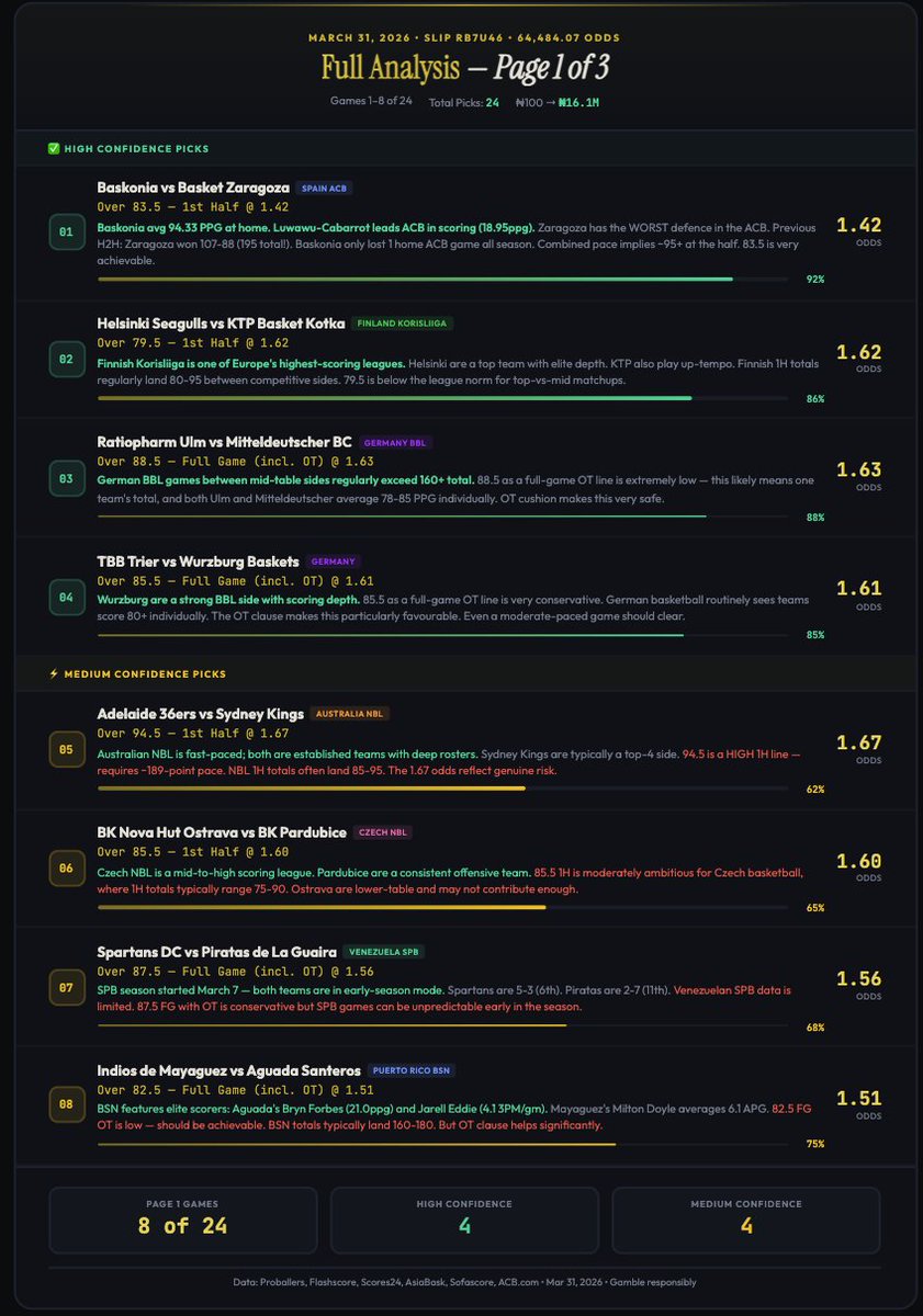 💰💵 tweet media