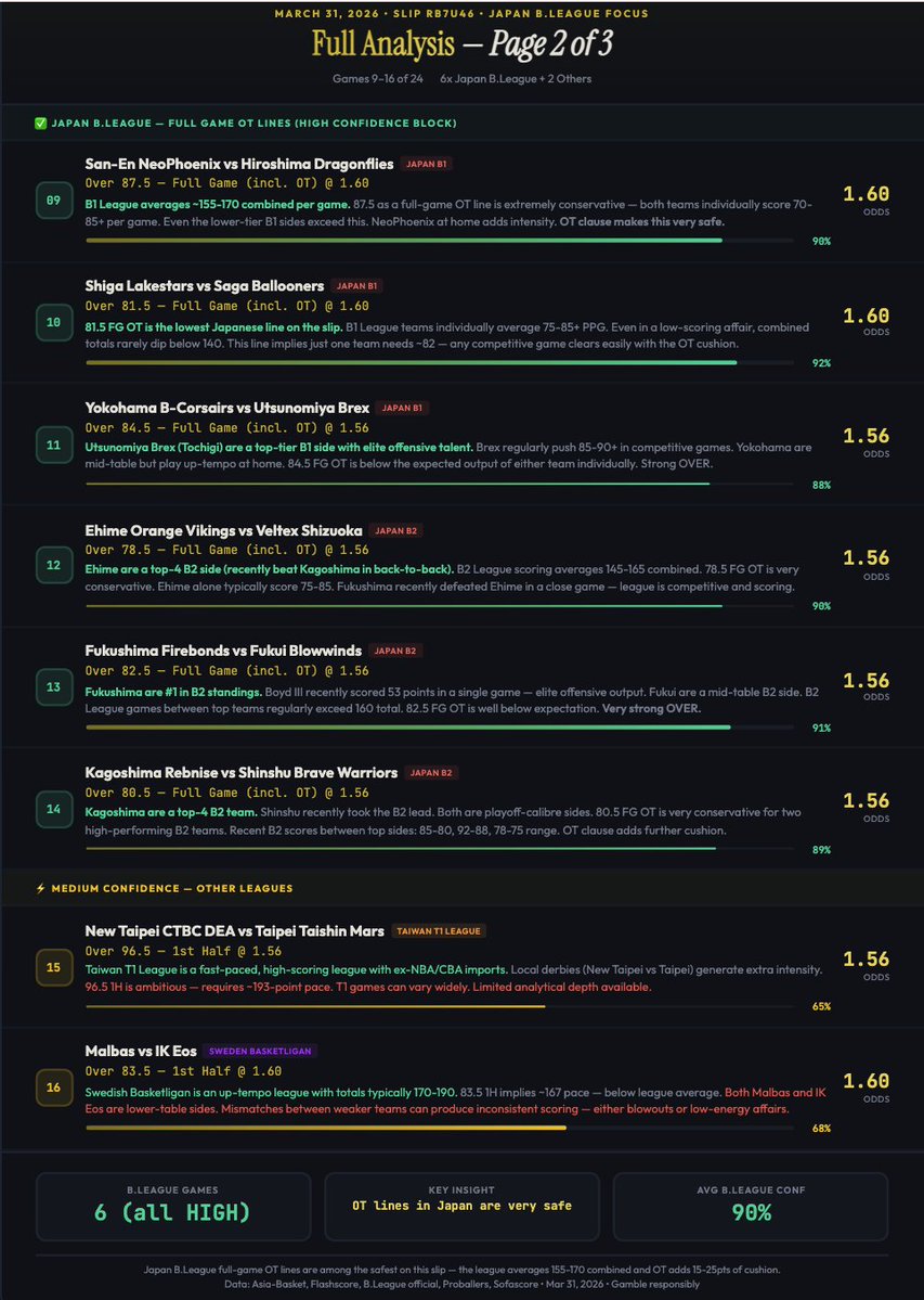 💰💵 tweet media