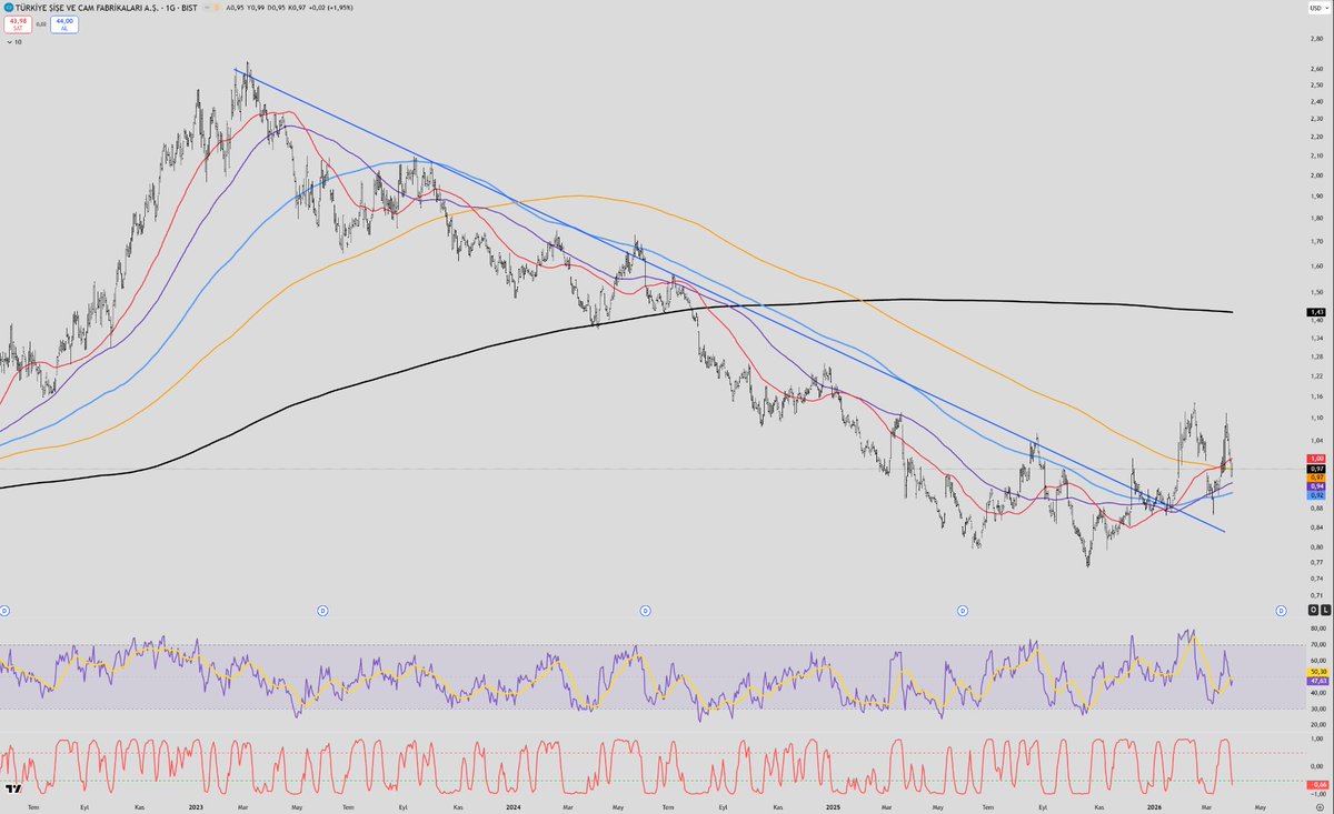 H@RI_IN52 tweet media