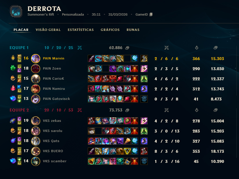 paiN Marvin tweet media