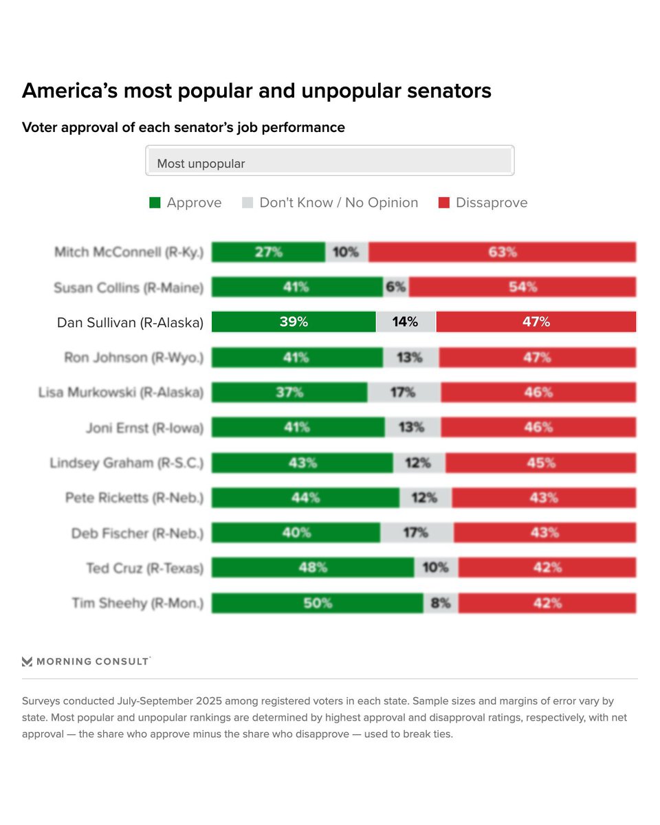 Mary Peltola tweet media