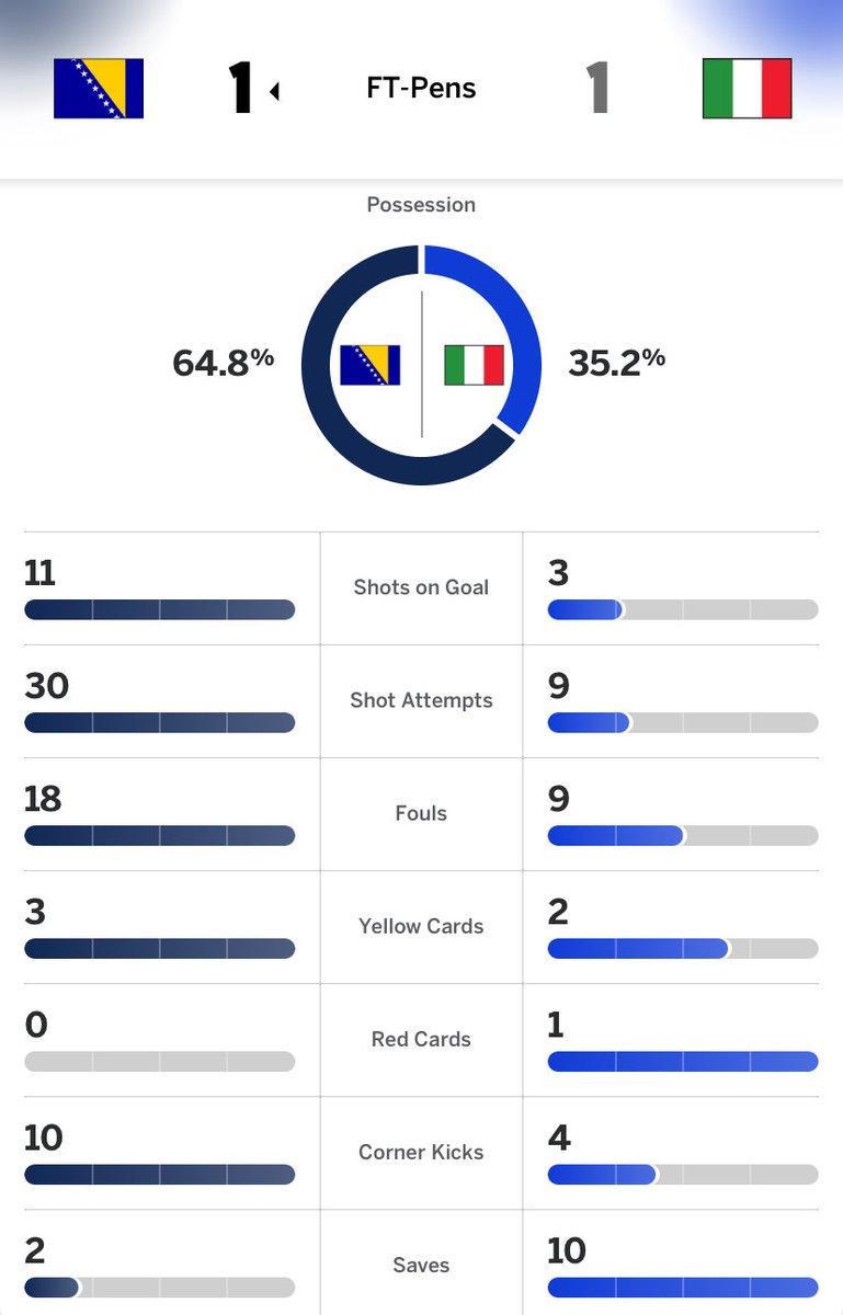 🛸🐄 tweet media