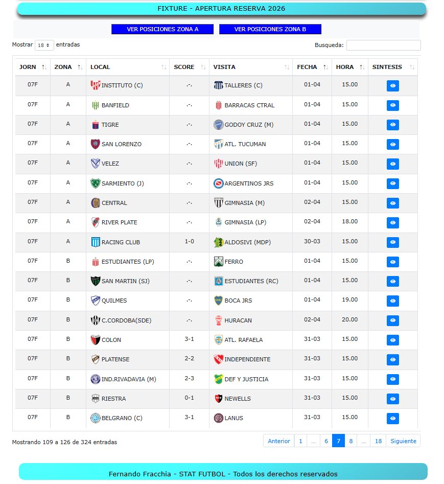 Fernando Fracchia tweet media