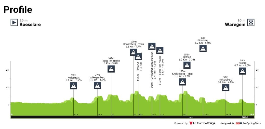 MartychOdds tweet media