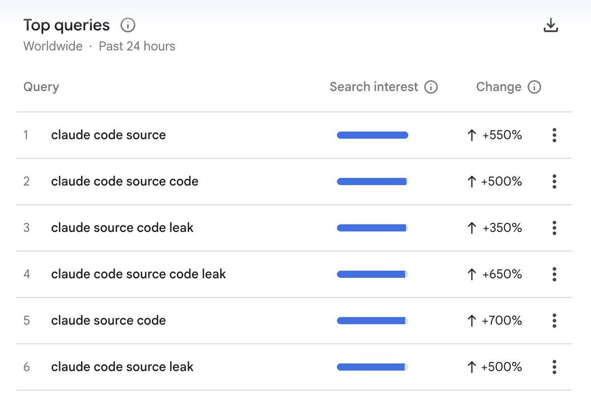 Catalin JRJ tweet media