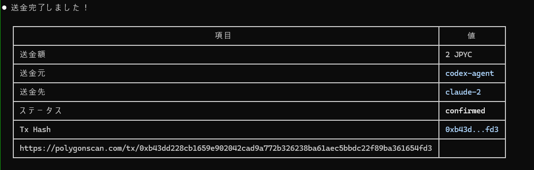 はやっち @ AI Business Lab tweet media