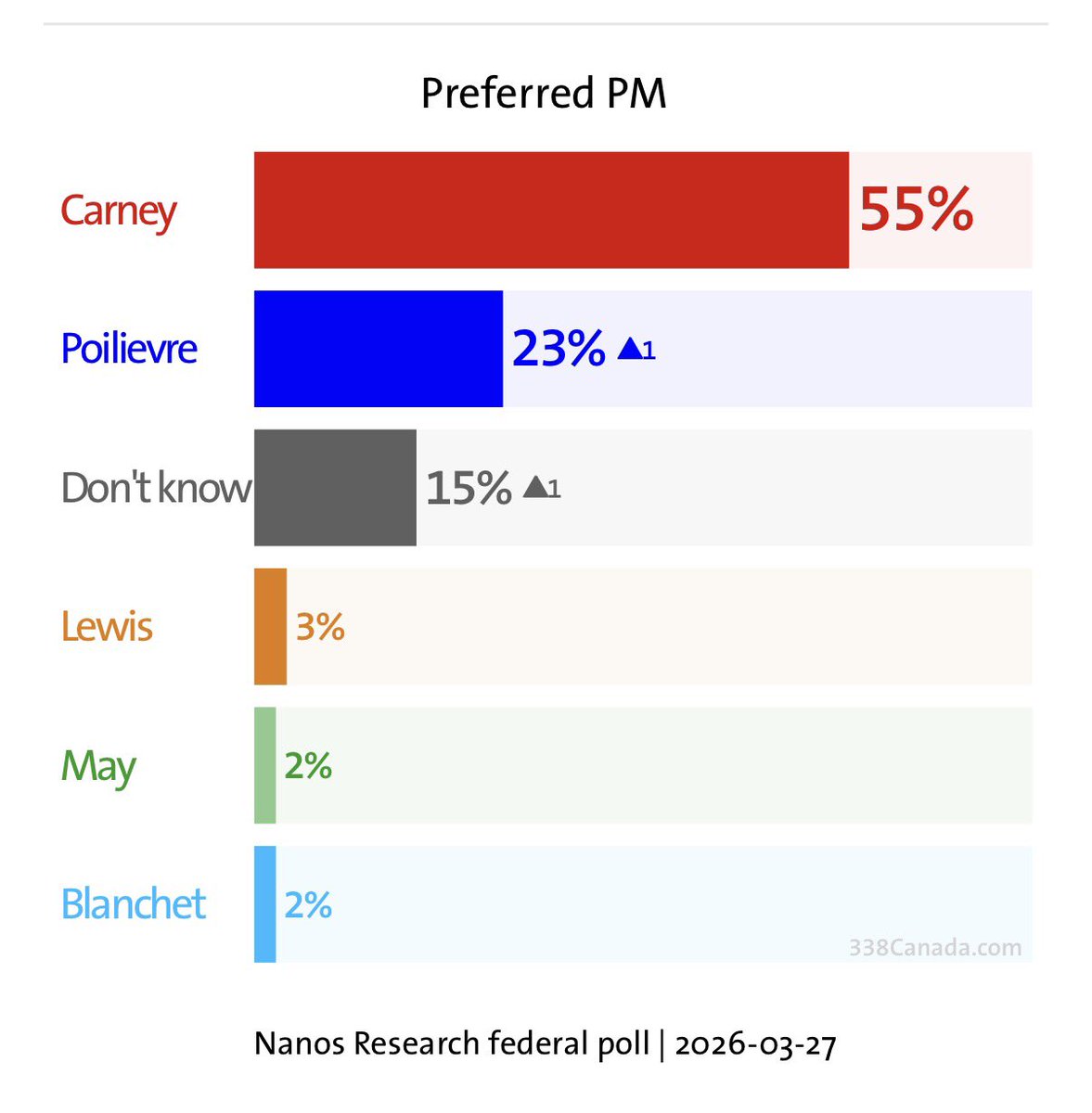 Karl-Heinz Paschek - “Nasty Canadian” tweet media