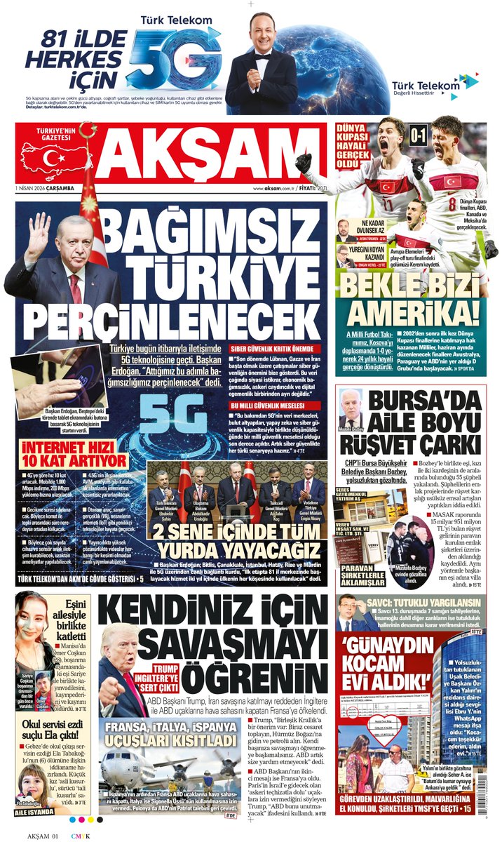 Akşam Gazetesi tweet media