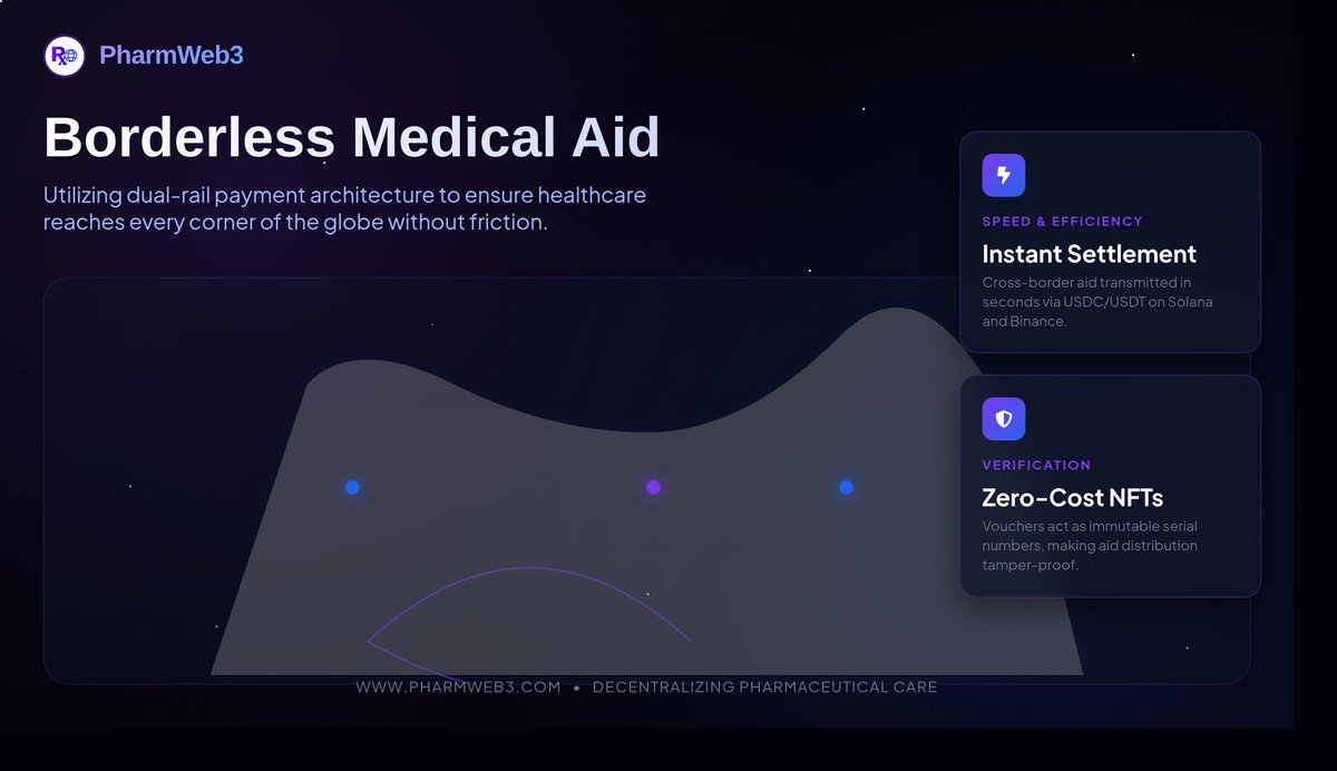 PharmWeb3 ✪ tweet media