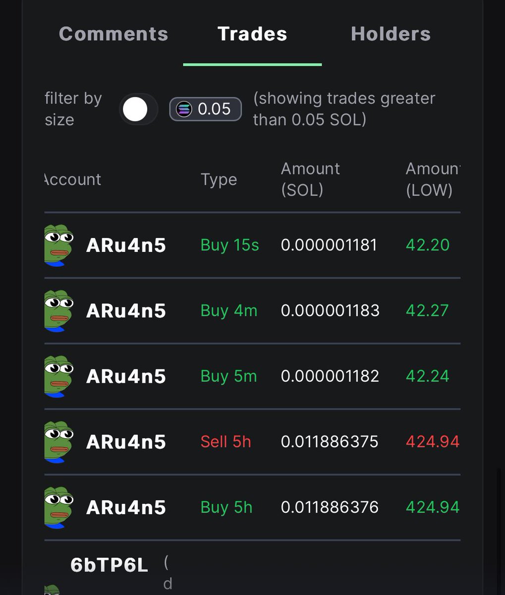 tired_port's tweet photo. https://t.co/0etTc777df PROOF THE SELLERS ARE DEAD. 🏗️🔋
Laying $0.50 and the chart jumps 5%. 🧱 This is a COILED SPRING. 🐍
0.00% Dev Sell. Cleanest holder list in the trenches. One 1-SOL buy sends $LOW to the moon. 🏃💨 https://t.co/32bMOq8gWD