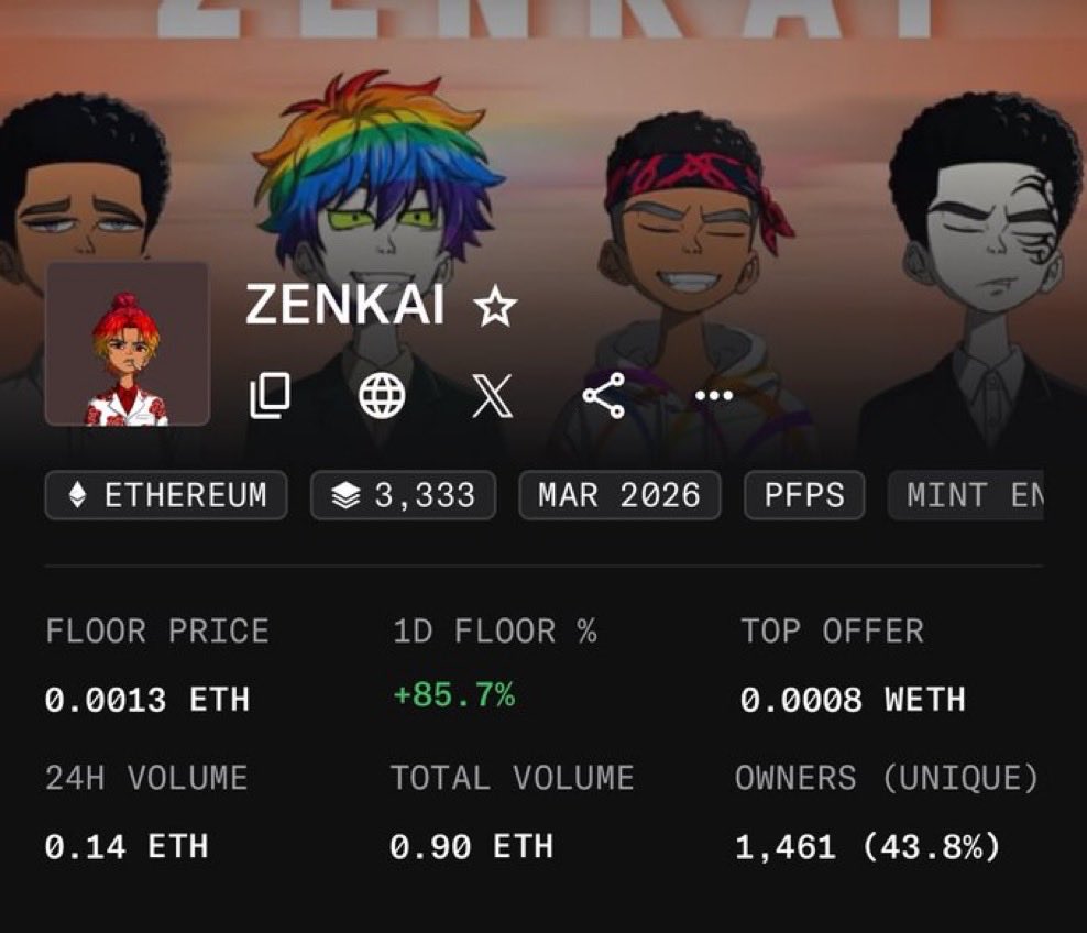 ZENKAI | THE AWAKENED ⚡️ tweet media