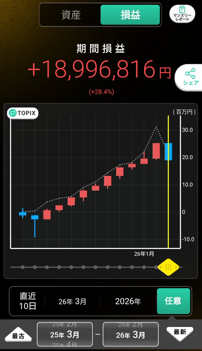 おいしいたたお（土属性） tweet media