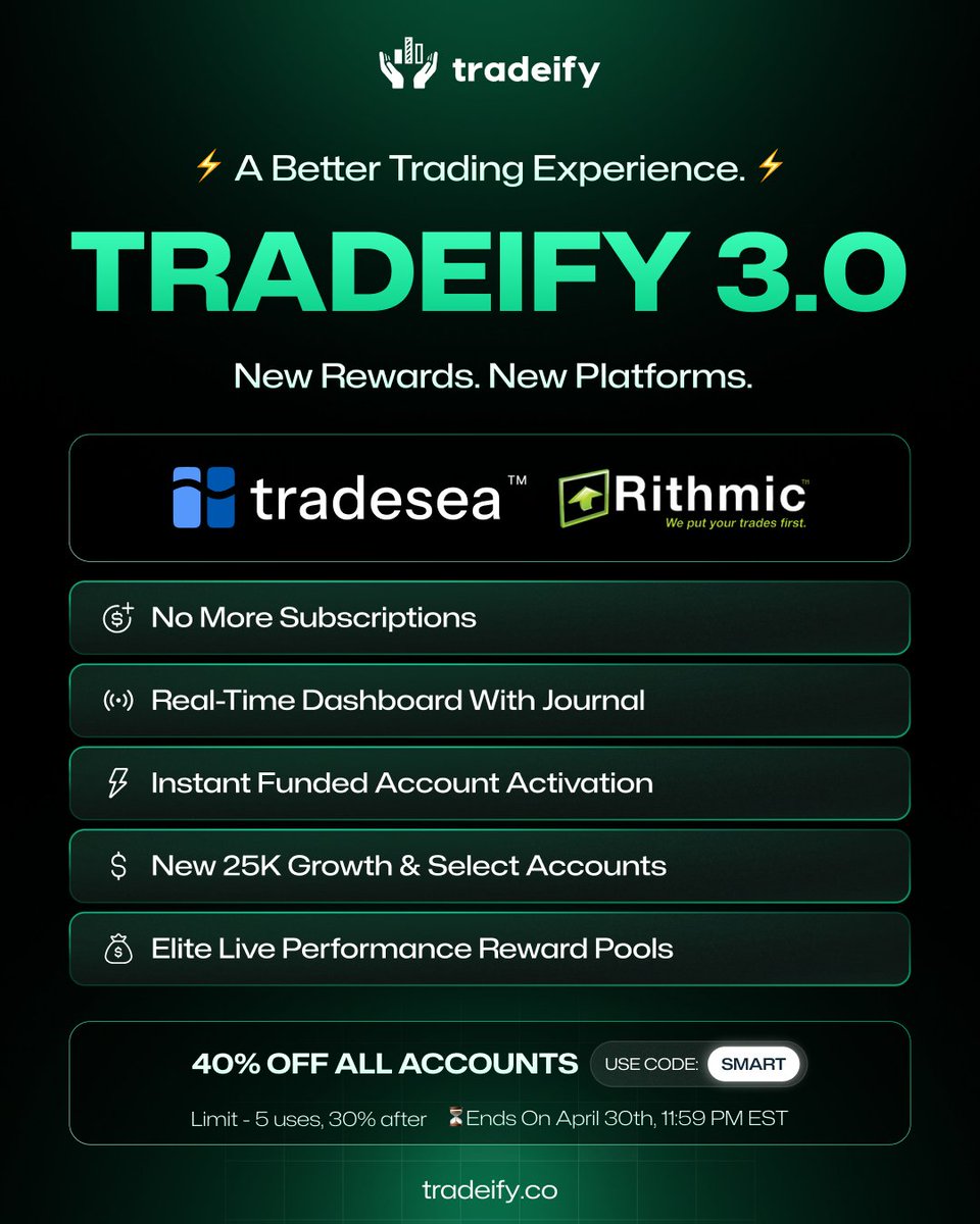 SmartPropFirm tweet media