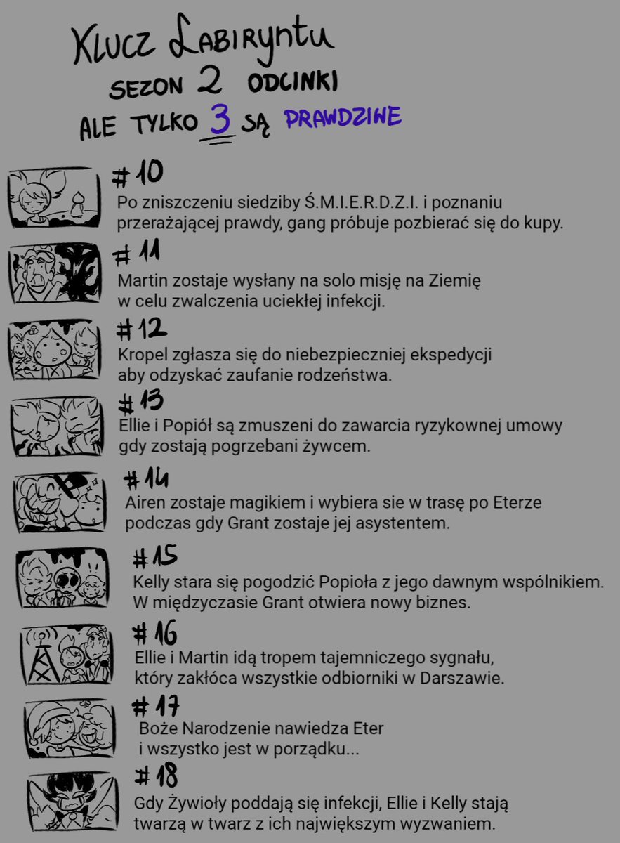 KeyLbirynthNews's tweet photo. Mosiek posts a new image for April Fools Day, where he shows episodes from season 2, but only 3 are true. (Translation in ALT text). -🐑 https://t.co/uWay2t53xr