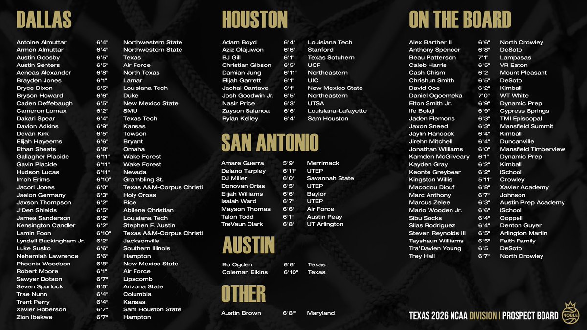 Jay Frye tweet media