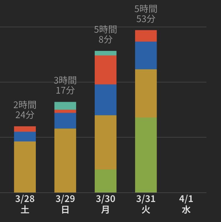 苺ㄘゃƕ tweet media