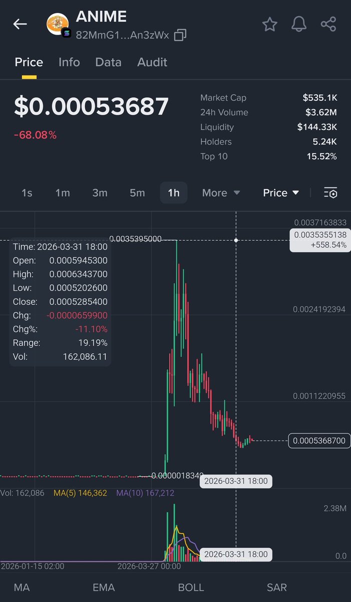 CRYPTOKSA tweet media