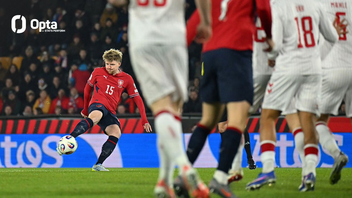 OptaJakub tweet media