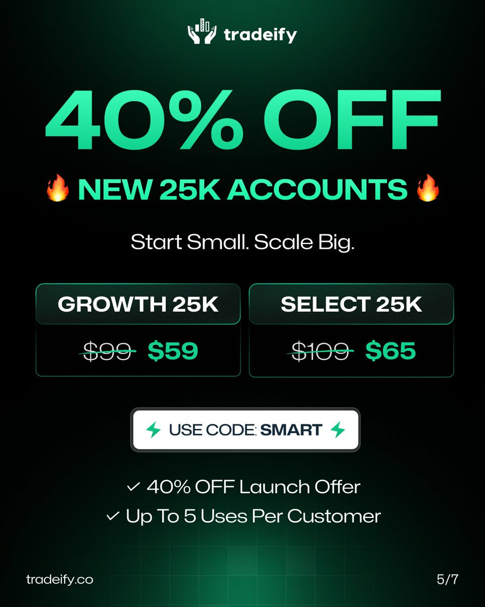 SmartPropFirm tweet media