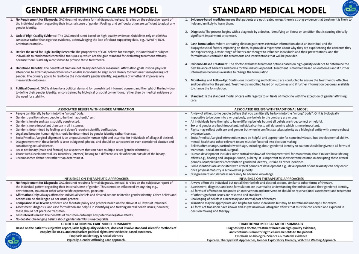 Kat (Catherine) Karena tweet media