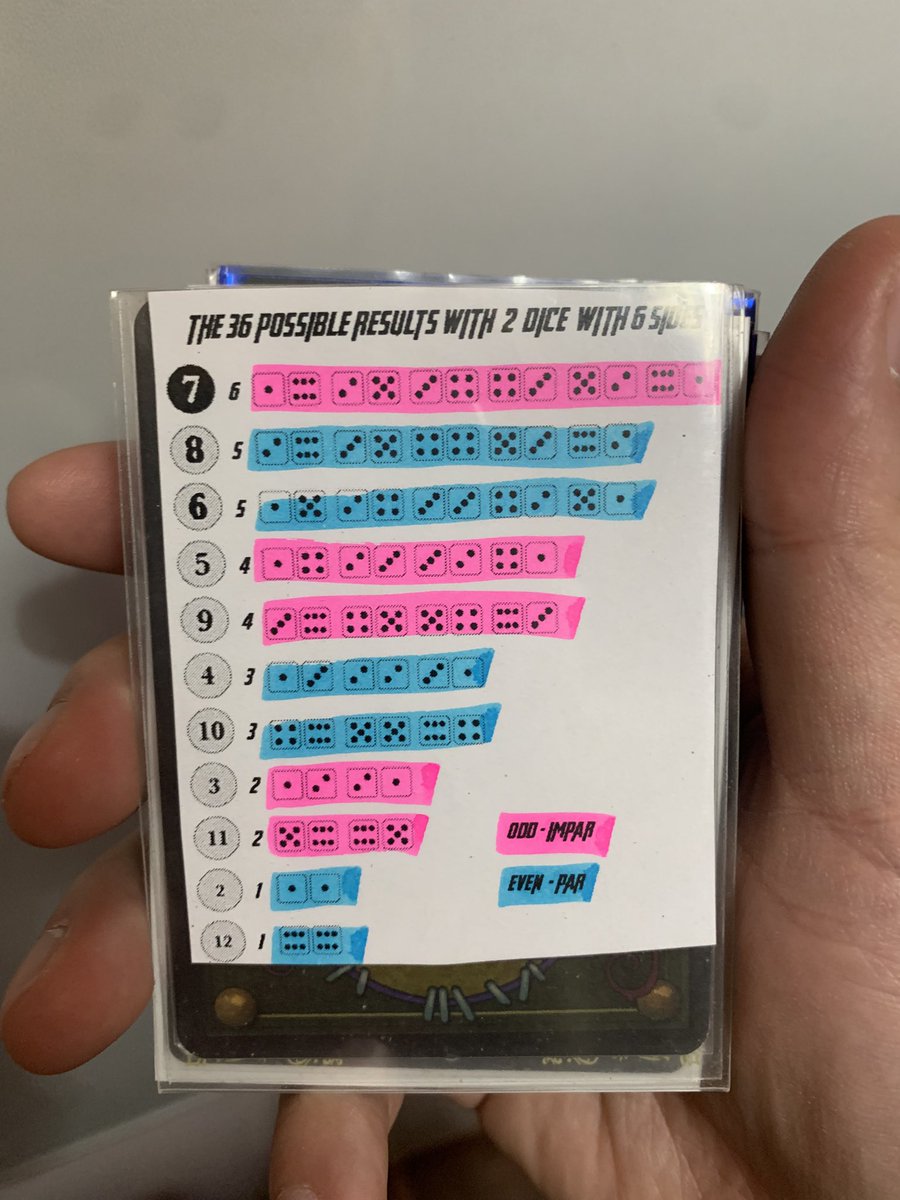 TogoresMTG 🦈 tweet media