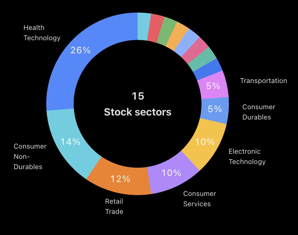 Peter DiCarlo tweet media