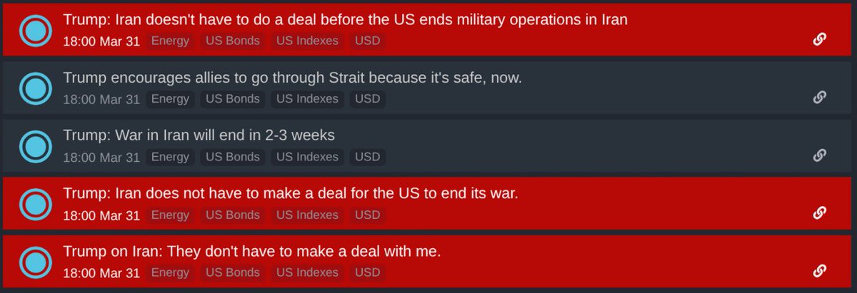 Markets & Mayhem tweet media