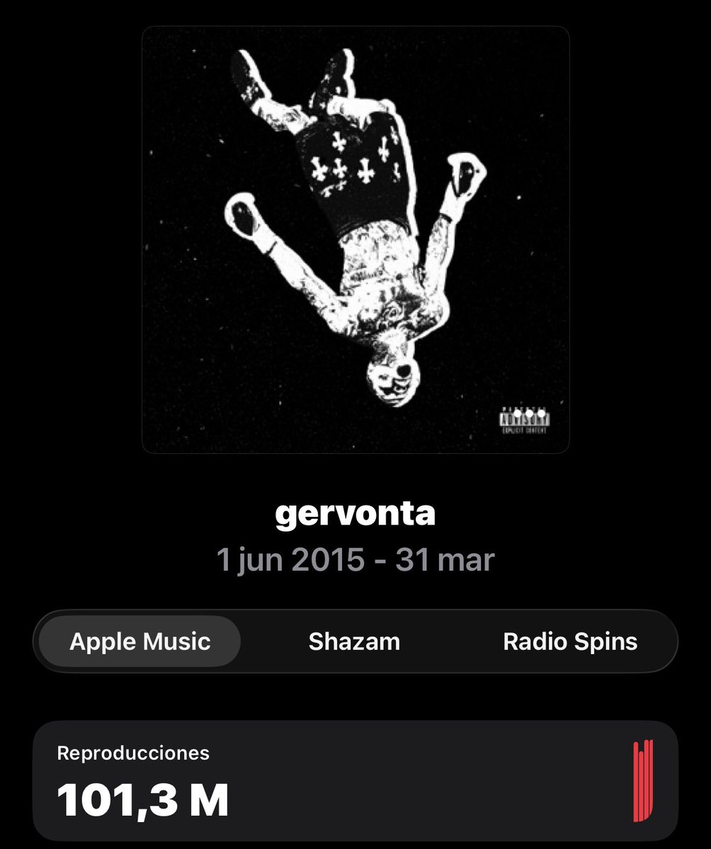 Peso Pluma tweet media