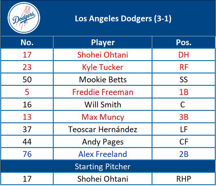 Kirsten Watson tweet media