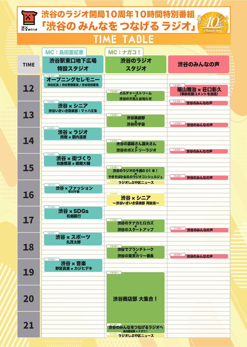 新·まみすけ✩浜は別腹 tweet media