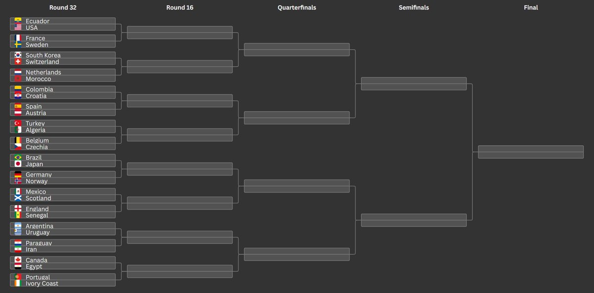 Piotr Klimek tweet media